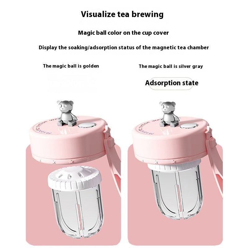 Tea Water Separation Magnetic Glass Water Cup Sealed Without Leakage Glass Tea Water Cup Infuser Tumbler Drinkware Water Bott
