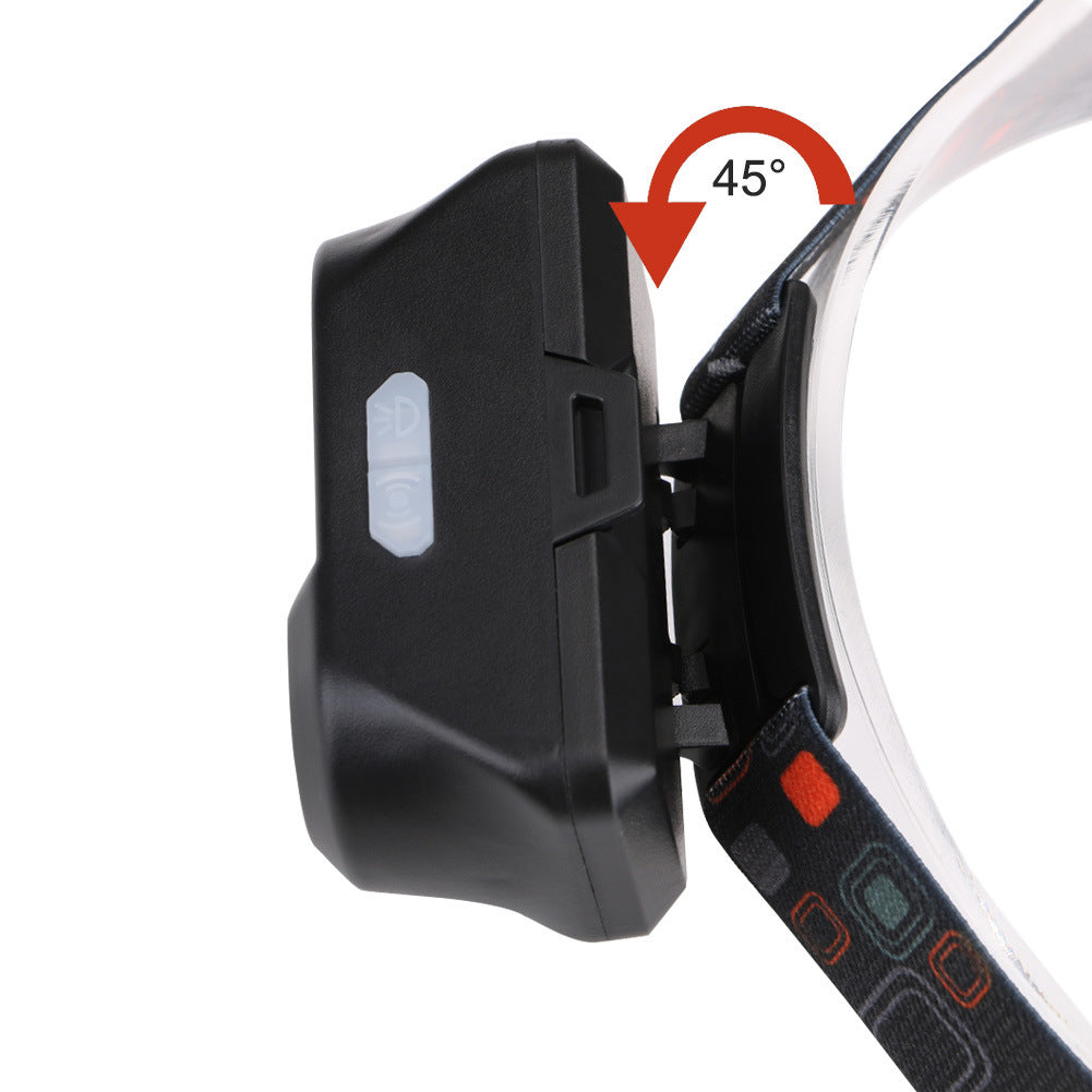 Outdoor camping fishing headlights 10523006043625