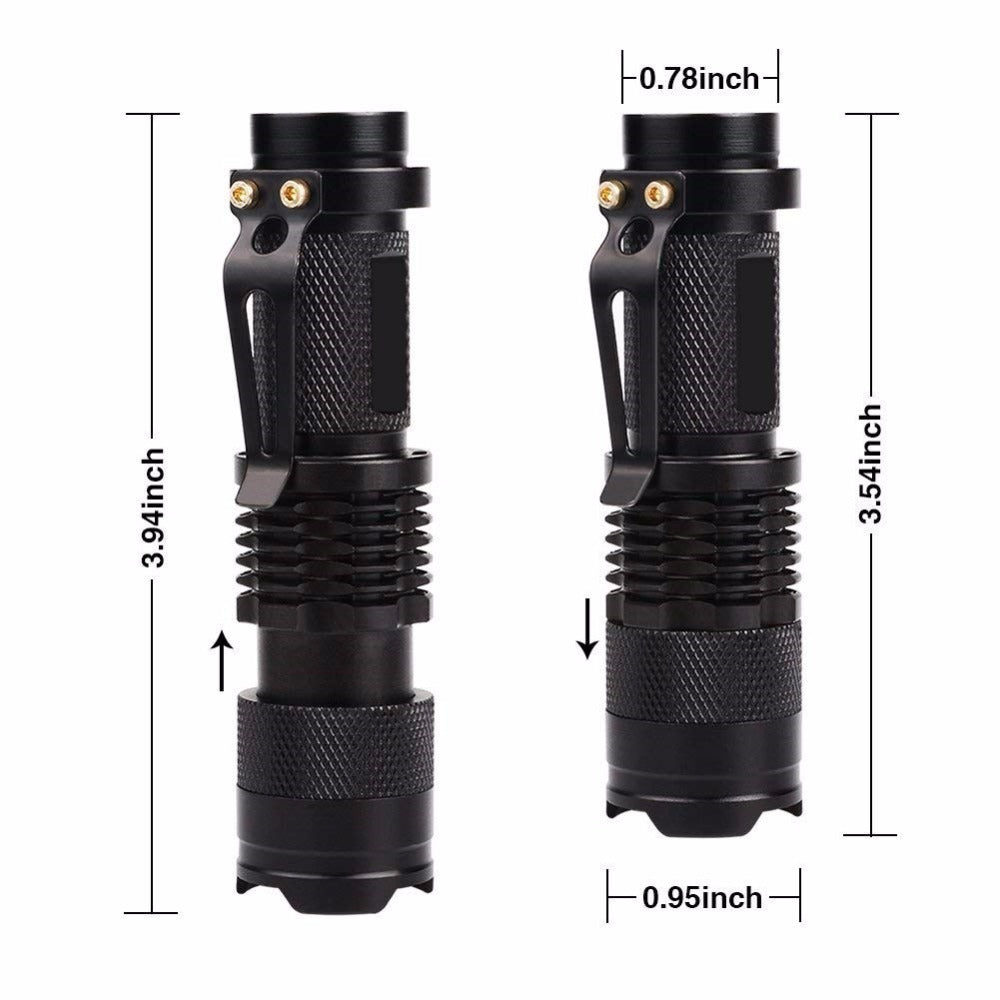 395nm 365nm flashlight detection light - HD Wireless Product #4
