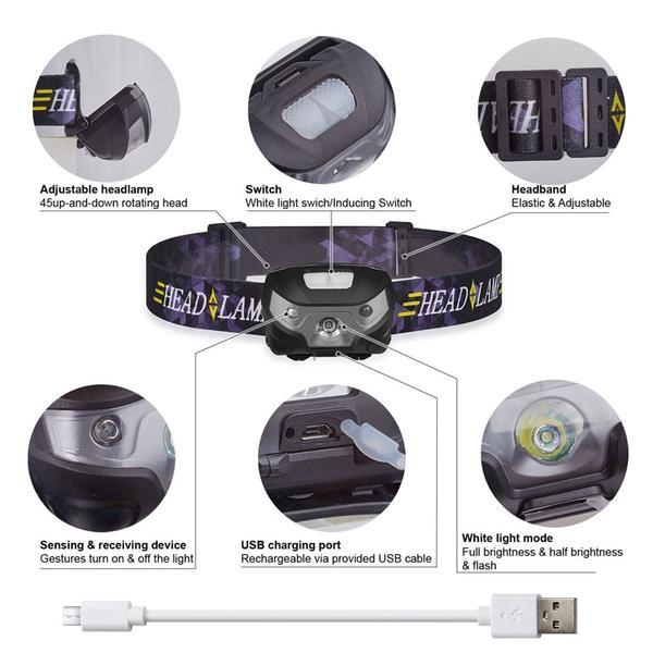 LED Headlamp 3000LM Mini Body Motion Sensor 13080506606764