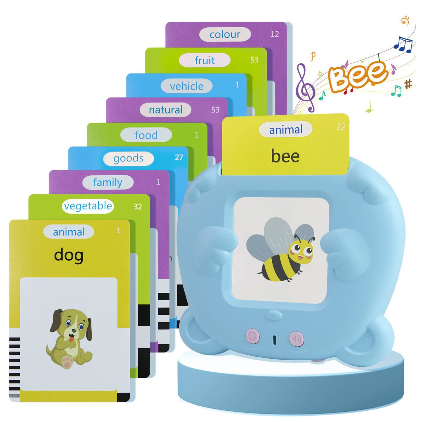 British Pronunciation Early Childhood Education Card Machine 132135fb 96e6 4213 bb95 41e850eeefcf