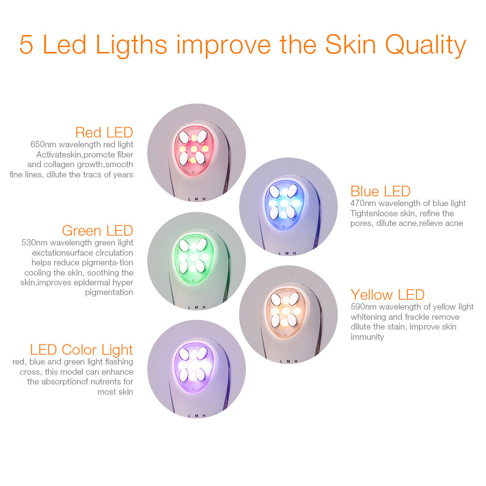 Mesotherapy Electroporation RF SkinCare 1552805574721
