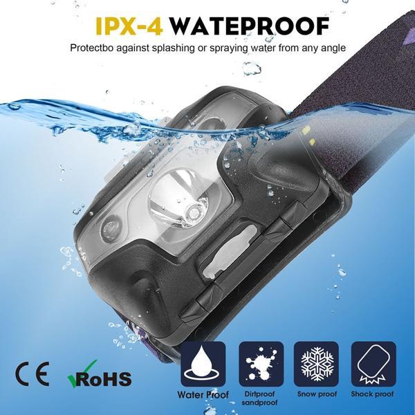 LED Headlamp 3000LM Mini Body Motion Sensor 1634124357662