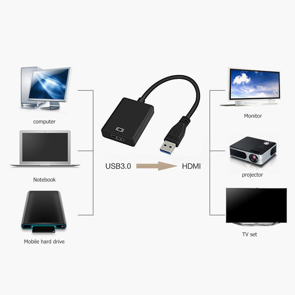 HDMI adapter cable HD drive-free converter cable 1760163880898