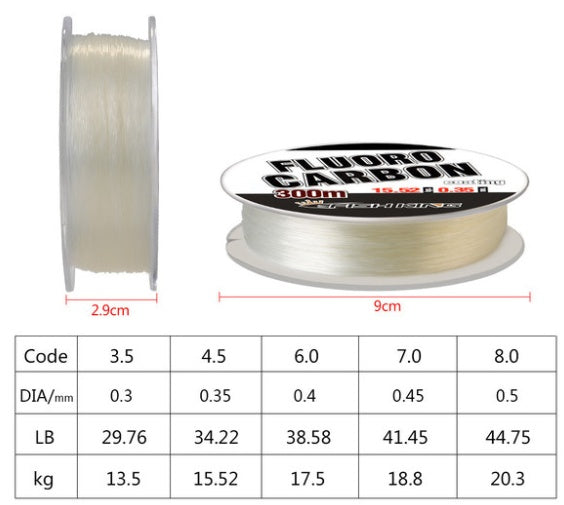 Fishing line 1783466296726