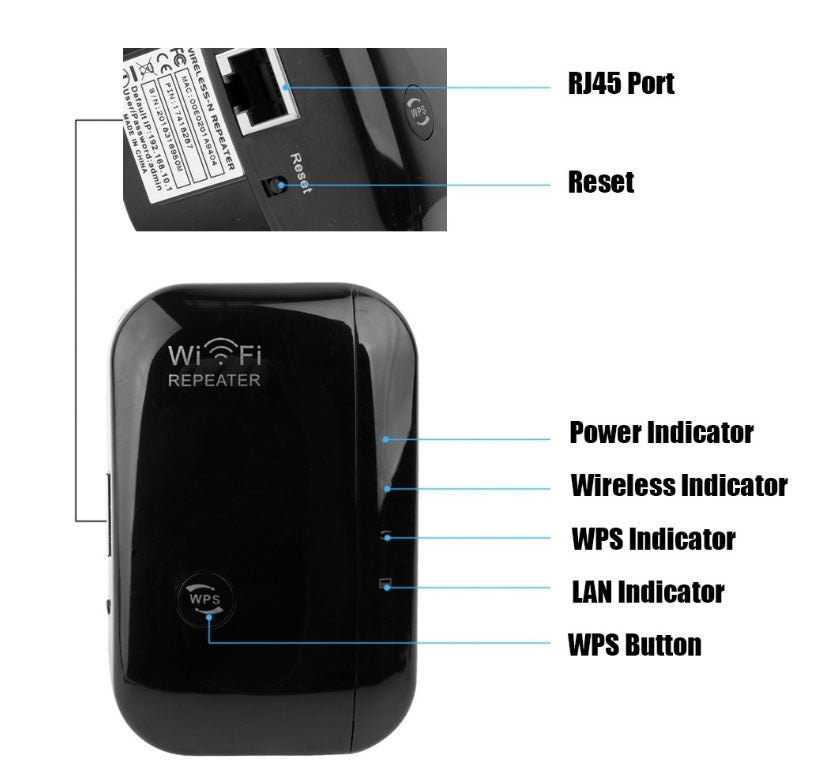 Wifi Repeater Wifi Signal Amplifier 2014415117637