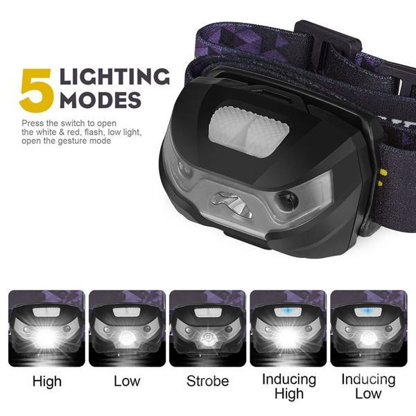 LED Headlamp 3000LM Mini Body Motion Sensor 2053744707672