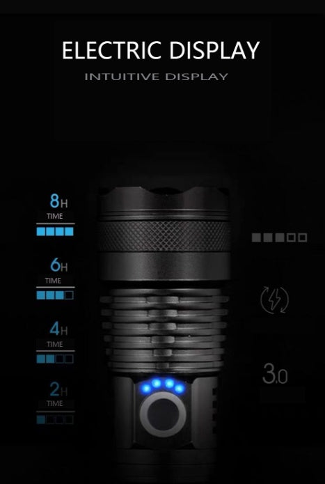 XHP70.2 Powerful Usb Led Flashlight 2053819762186
