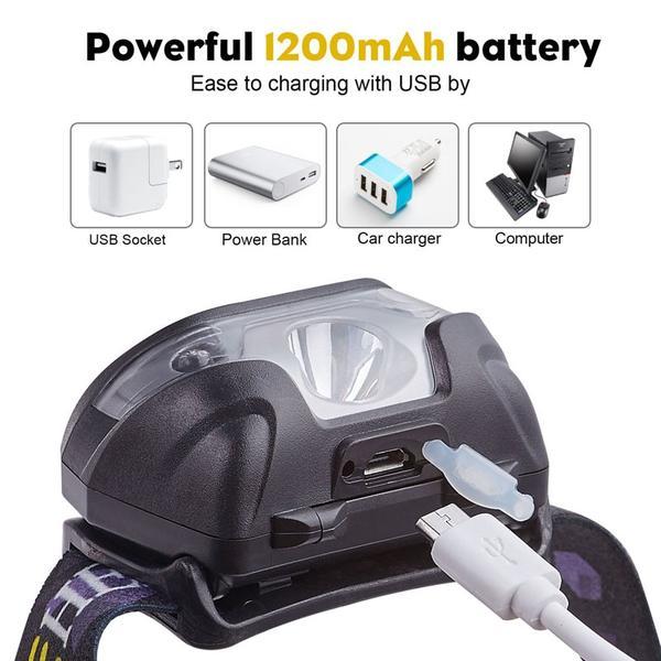 LED Headlamp 3000LM Mini Body Motion Sensor 27713617782