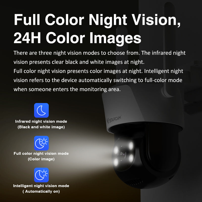 STARCAM C622: The All - in - One Outdoor Waterproof PT Network Camera with WiFi 6 3
