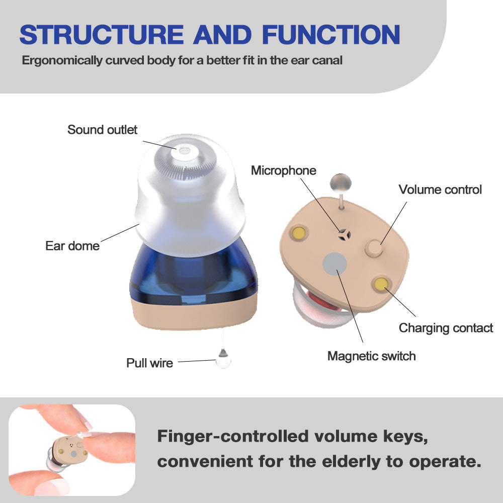 C700 Elderly Hearing Aid Accessories Invisible Sound Amplifier 30759b56 59bf 41ed 85c3 f93b3154628c