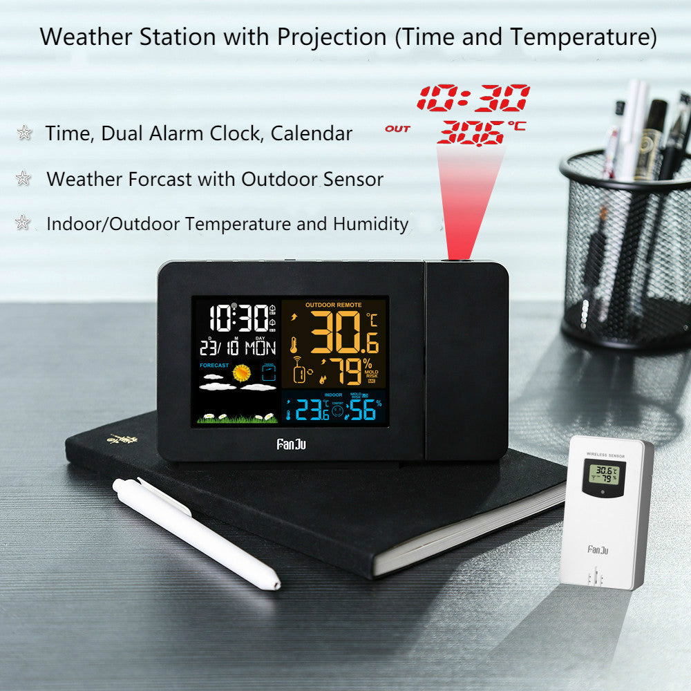 Multifunctional projection alarm clock 3853477945663