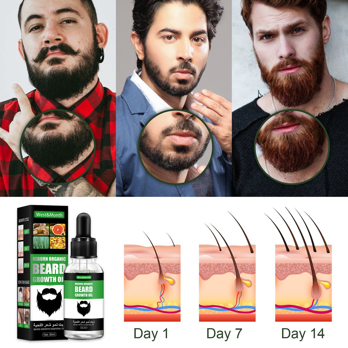 Men's Beard Nourishing And Promoting Growth Liquid 3c5edf58 4e6e 4d59 b77f 4a8dd1adc3a3