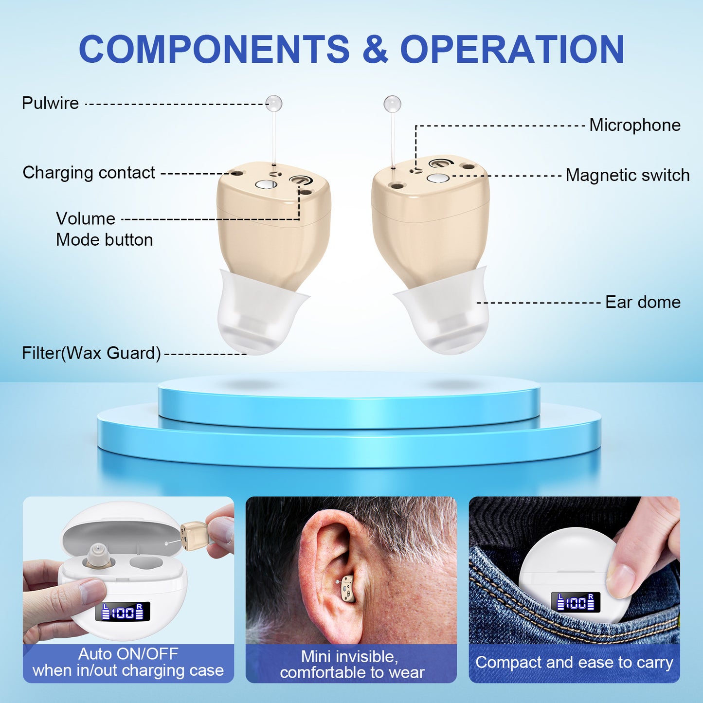 Noise Reduction Hearing Aid For The Elderly Without Howling And Sucking Digital Display 4b7cab4c 5dce 4eca 8923 ce03ced463b9