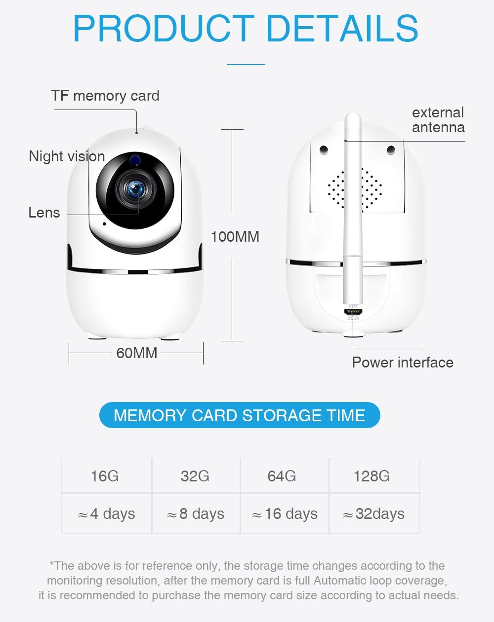 12 - HD Wireless Product #5