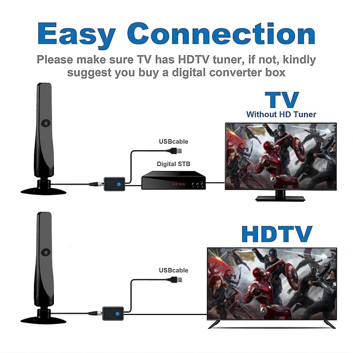 HDTV Vertical Suction Cup Ground Wave Digital TV Antenna High-definition DVB-T2 5c70824b 00aa 43a3 8aa6 7a5b9133a049