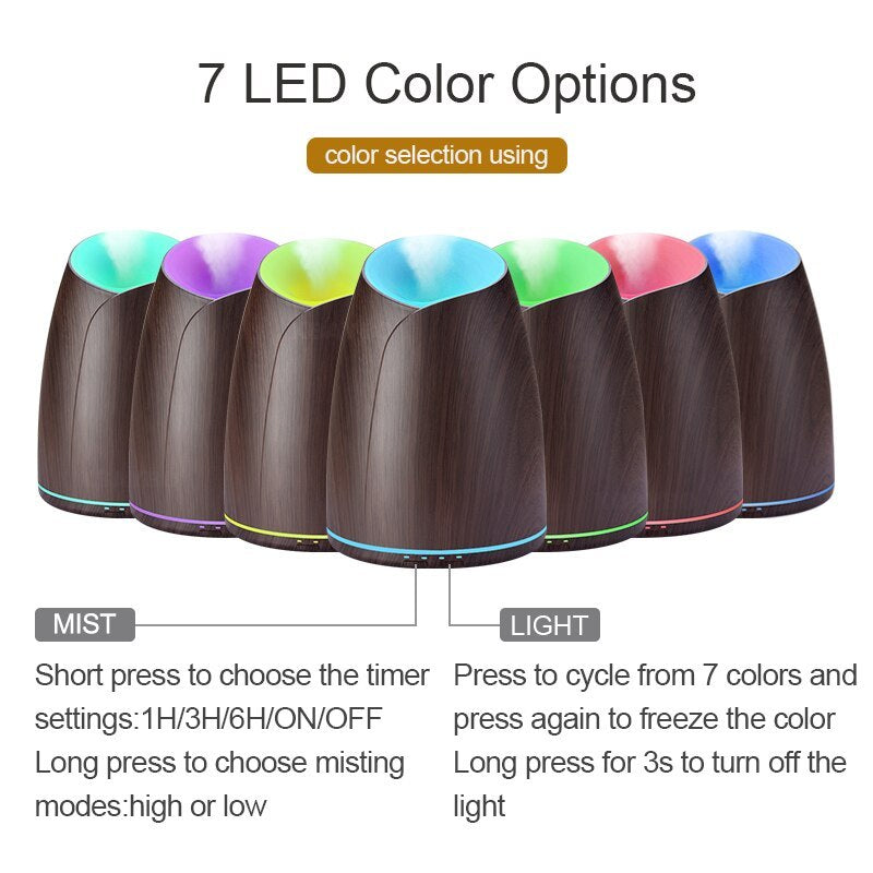 Aroma Diffuser Humidifier Household Air Purifier 60259131440