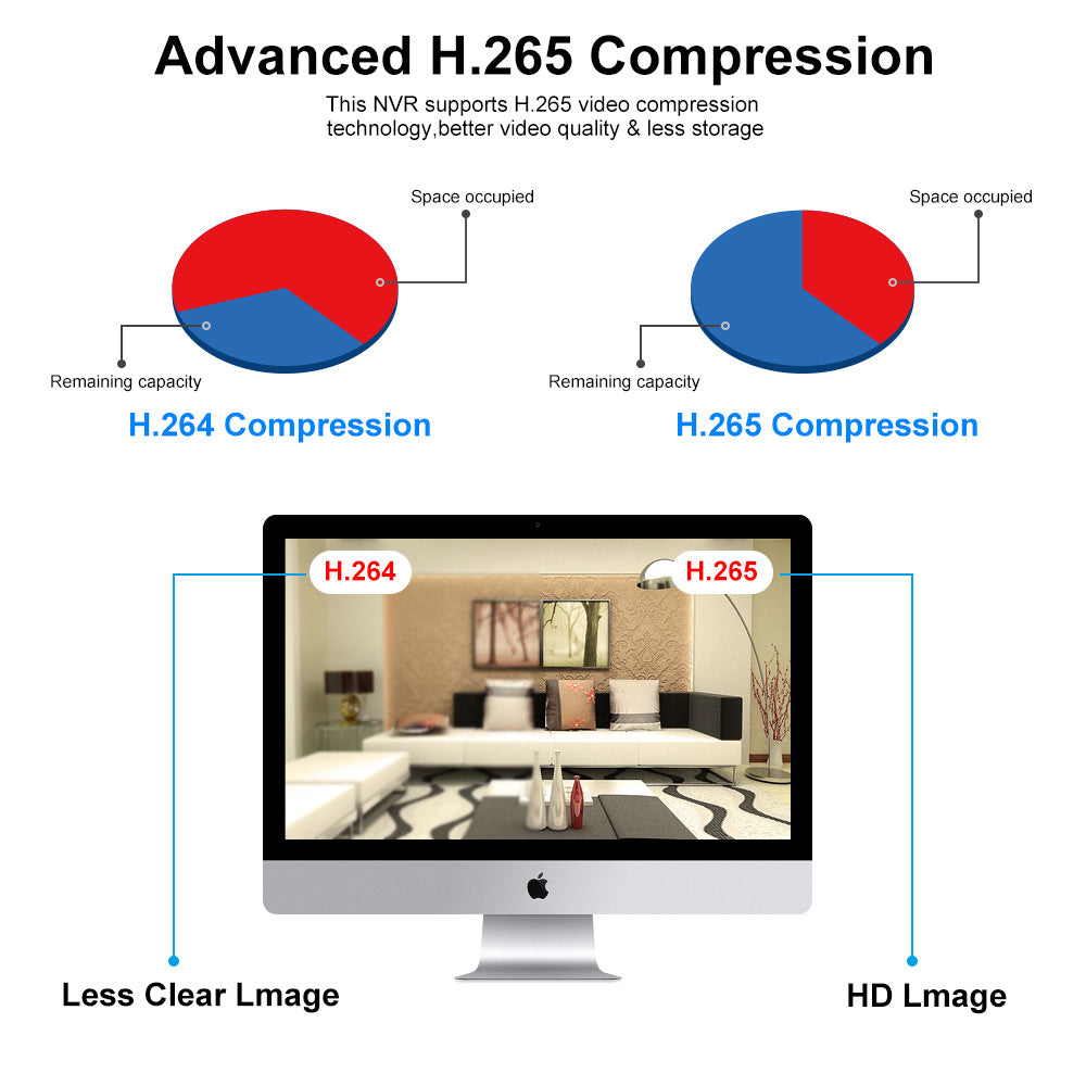Комплект видеонаблюдения 4CH/8CH AHD DVR | Водонепроницаемая аналоговая система видеонаблюдения ночного видения из Иу