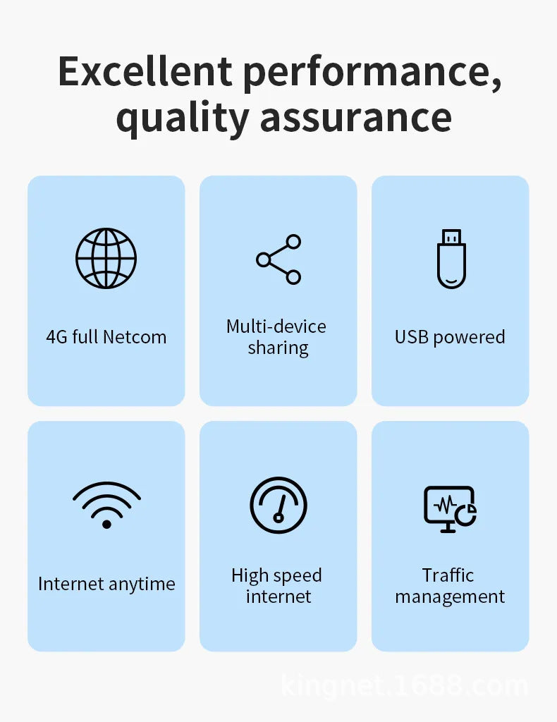 4G wireless router card SIM card 300Mbps wireless router with hotspot terminal