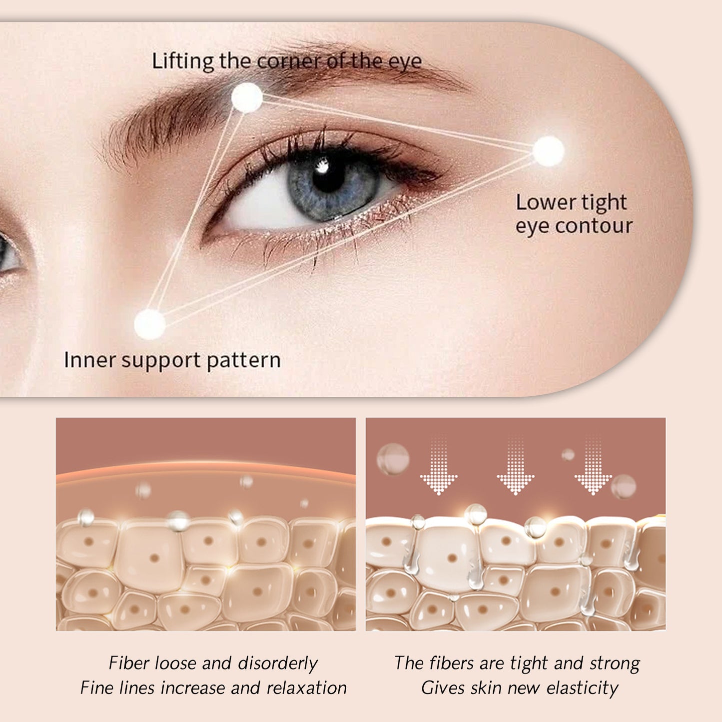 Firming Eye Cream Fading Wrinkle Hydrating 6f40bc8e 3112 46da 9fc2 8f81c529c92a