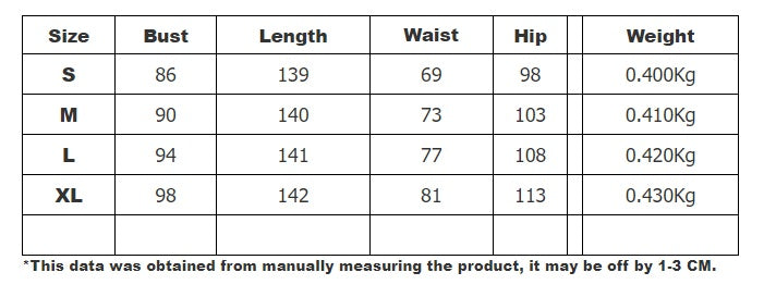 European And American Women's Clothing Summer New V-neck Brace High Waist Ruffles Irregular Slit Dress 7e4674fb fde5 4e1c 8ec