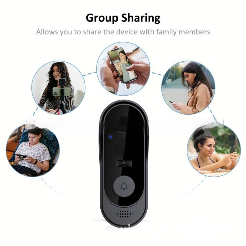 Intelligent Visual Doorbell Graffiti Remote Monitoring Video 7f06e99e cef2 4c9b 9da6 7eeebdefbd48