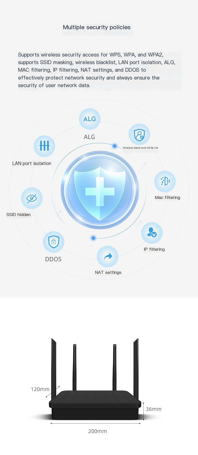 Dual-frequency wireless home broadband AC1200M through-wall high-speed transmission wireless wifi router factory direct sales