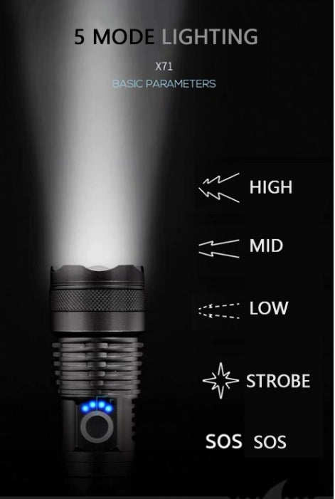 XHP70.2 Powerful Usb Led Flashlight 9880316328742