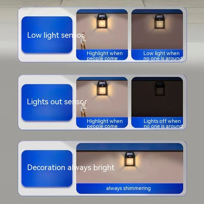 Outdoor Solar Waterproof Tungsten Induction Garden Wall Lamp 9902c7c2 1190 47ec b516 f53276d7d158 trans