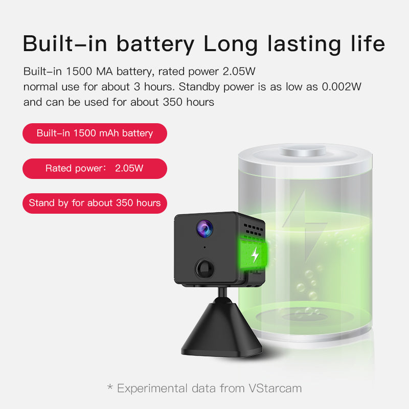 CB71:Ultra-Mini, Low - Power Indoor Security Camera with Advanced Features CB71 3