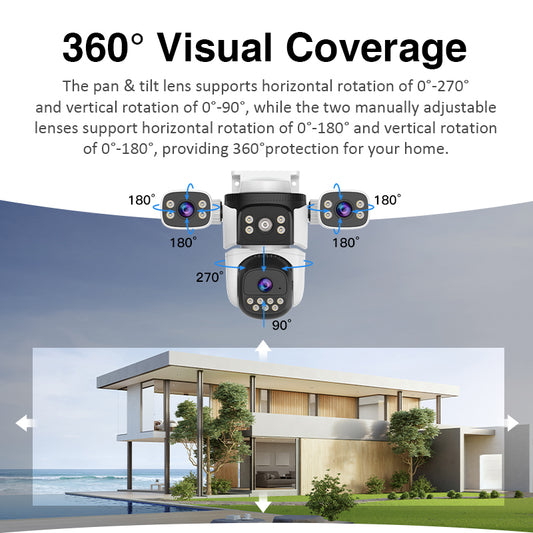 Tri - Lens Guardian: Unrivaled 360° Security Camera for All Scenarios CS621SR 2