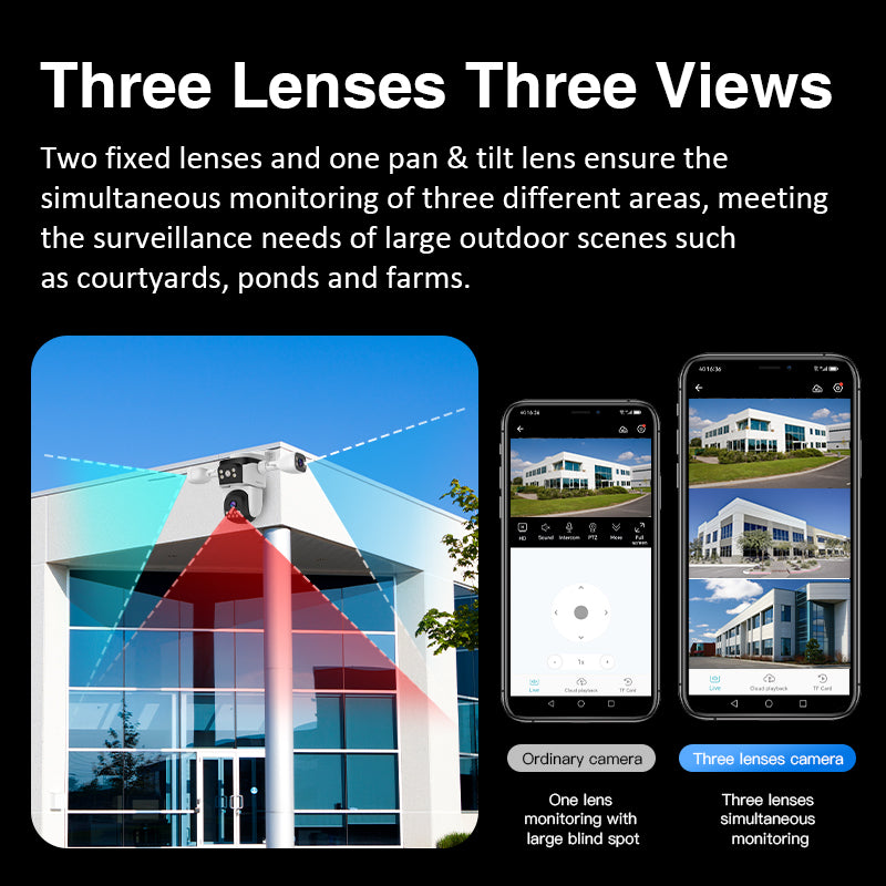 Tri - Lens Guardian: Unrivaled 360° Security Camera for All Scenarios CS621SR 3