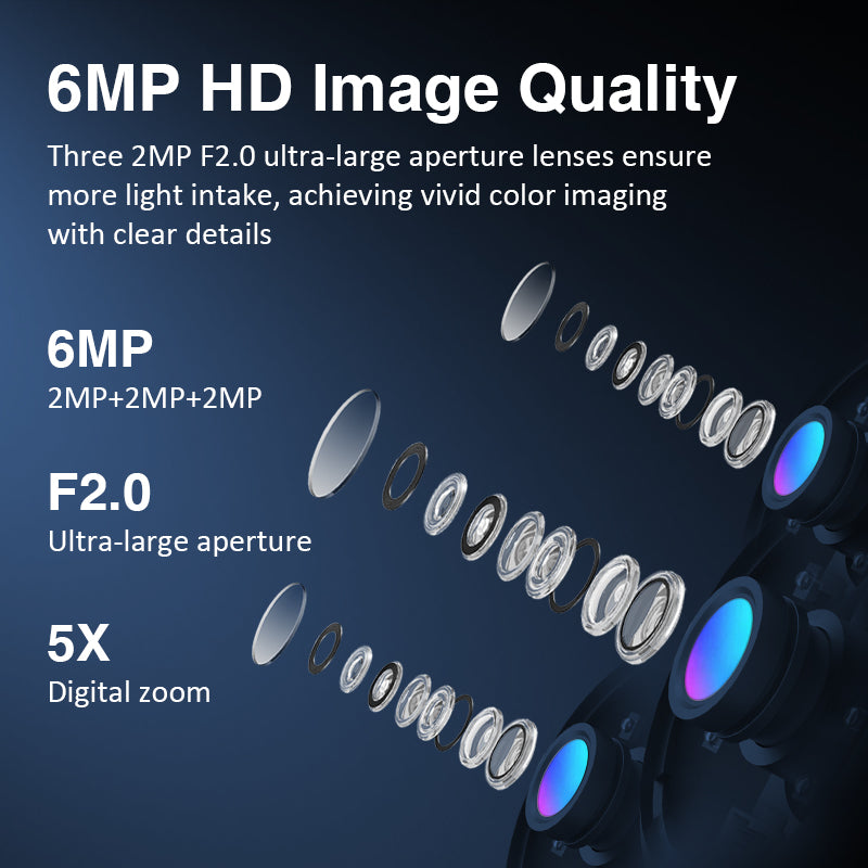 Tri - Lens Guardian: Unrivaled 360° Security Camera for All Scenarios CS621SR 4