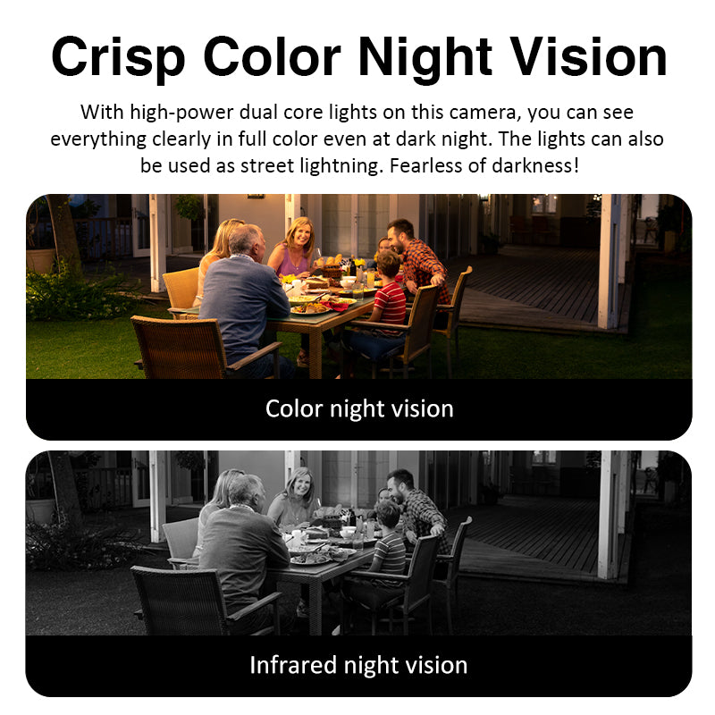 Tri - Lens Guardian: Unrivaled 360° Security Camera for All Scenarios CS621SR 5