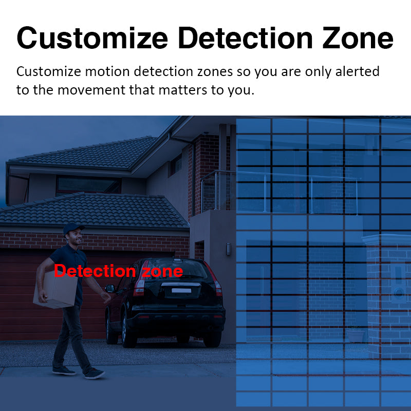 Tri - Lens Guardian: Unrivaled 360° Security Camera for All Scenarios CS621SR 8