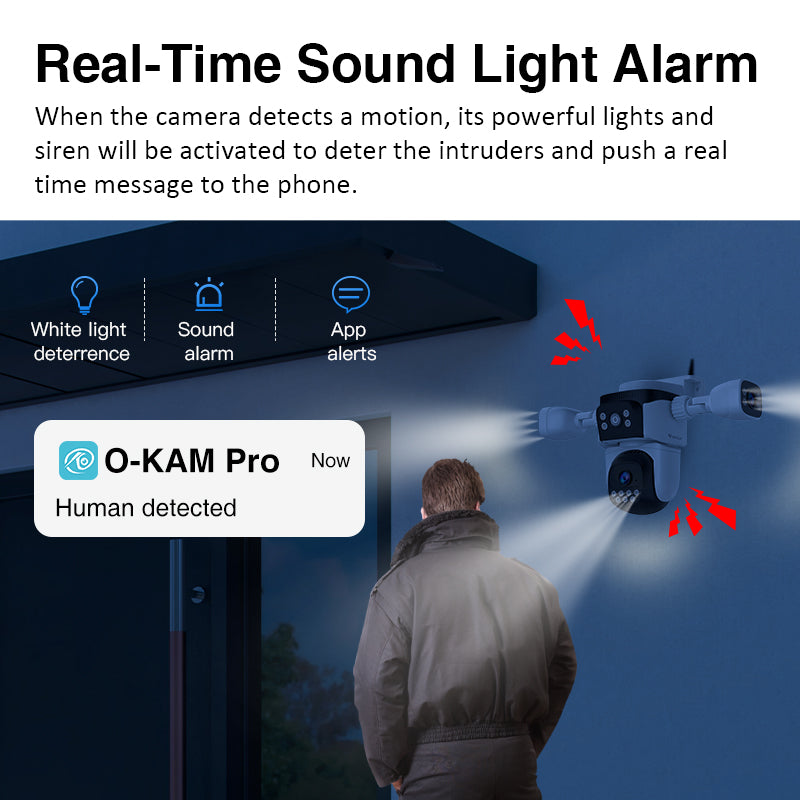 Tri - Lens Guardian: Unrivaled 360° Security Camera for All Scenarios CS621SR 9