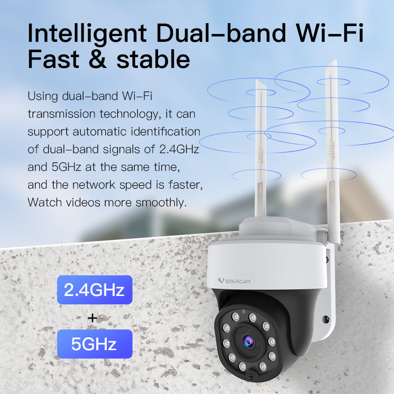Advanced Security Camera: AI - Driven, Vision - Enabled, Theft - Deterring CS665Q 3