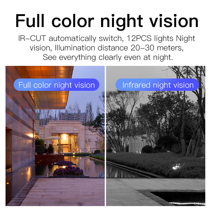 Advanced Security Camera: AI - Driven, Vision - Enabled, Theft - Deterring CS665Q 4
