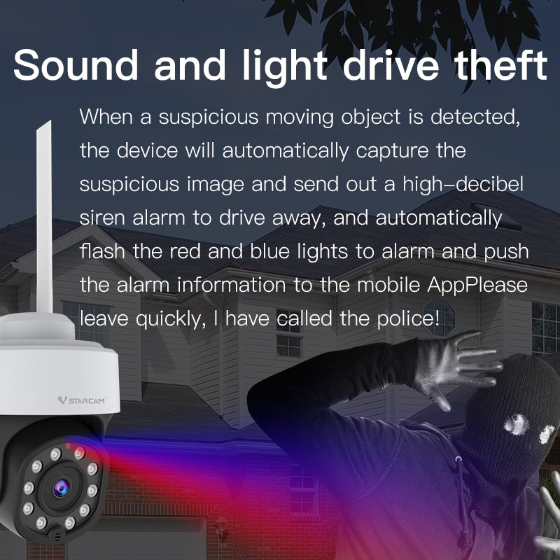 Advanced Security Camera: AI - Driven, Vision - Enabled, Theft - Deterring CS665Q 5