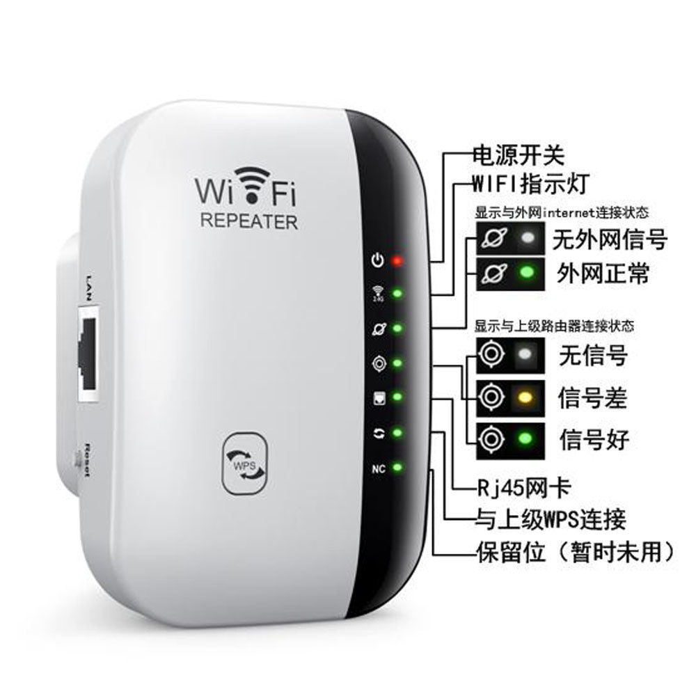 Wireless routing signal amplifier 300M small bread network repeater wirelessRepeater yiwu - 图片 2