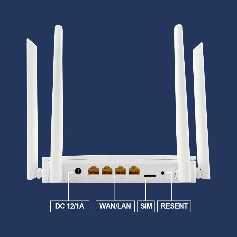 4G Wifi 300Mbps router card hotspot wireless LAN with 4 high gain antennas strong signal - 图片 4