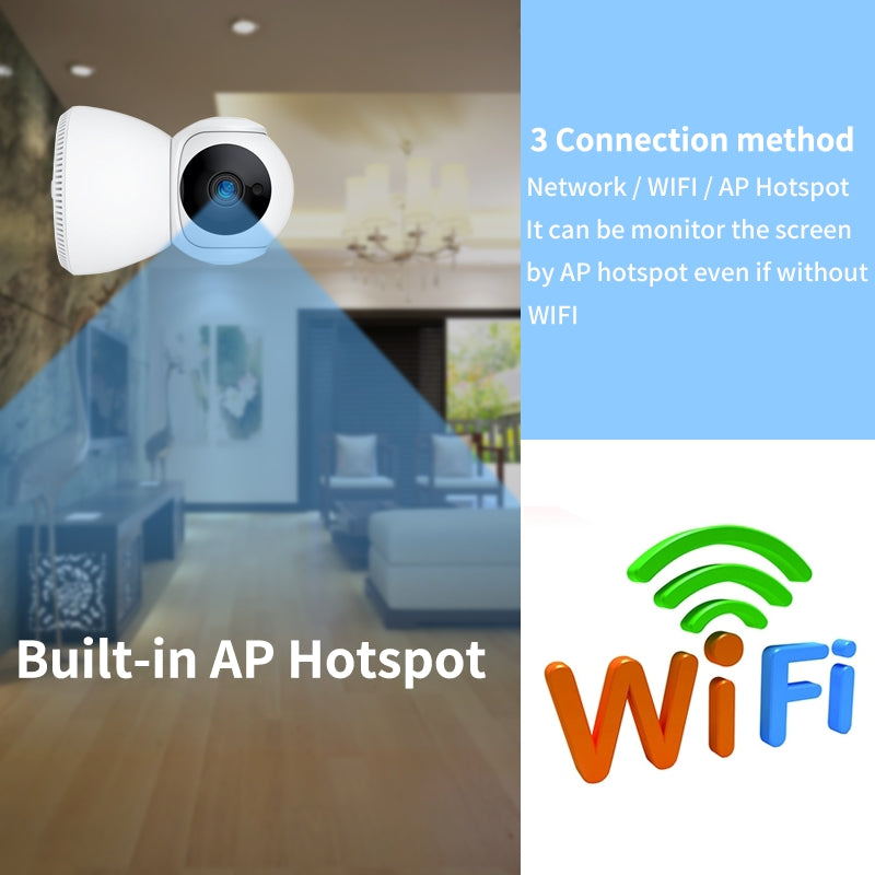 Smart Home Guardian: A Camera with Advanced Features Q9 6