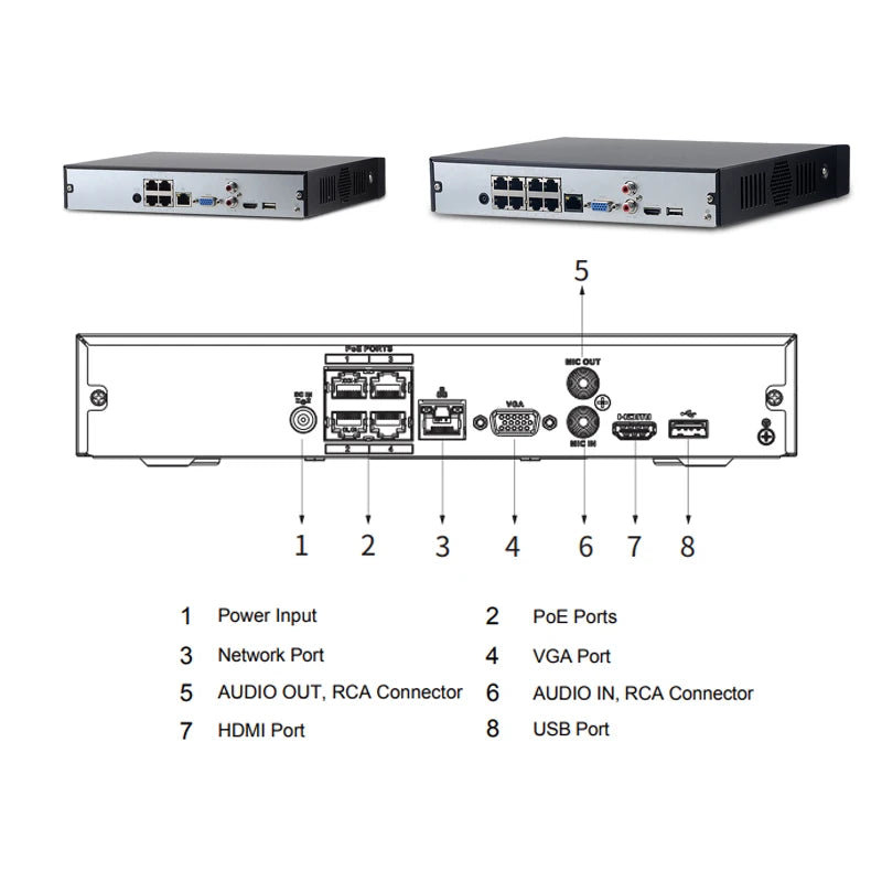 Dahua POE NVR 4CH NVR2104HS-P-4KS3 8CH NVR2108HS-8P-4KS3 1U 1HDD 4/8 PoE Port Network Video Recorder S30150fd3c2ed4a2e9b75586