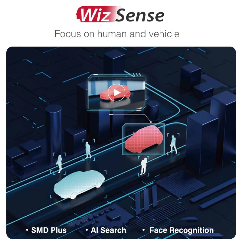 Dahua WizSense NVR5208/5216/5232-EI | 8/16/32CH NVR with AcuPick, Face Recognition, Perimeter Protection S4debe00f6cd541599a8