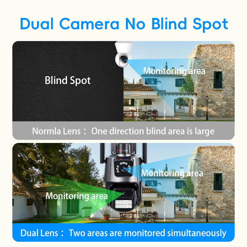 Advanced Dual - lens Security Camera: All - Encompassing Surveillance Solution SC08 5