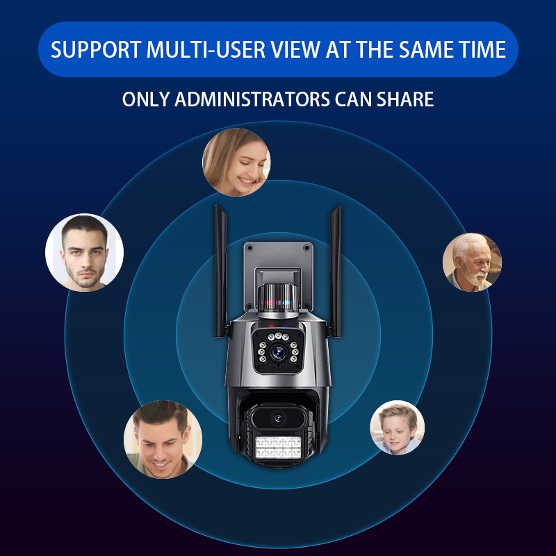 Advanced Dual - lens Security Camera: All - Encompassing Surveillance Solution SC08 6