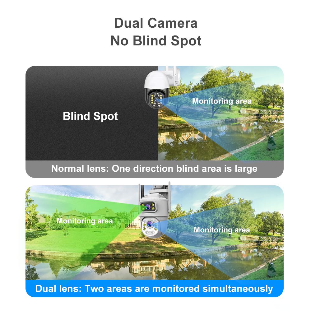 All - in - One Dual - lens Security Camera: 360° Coverage, No Blind Spots SC20 3