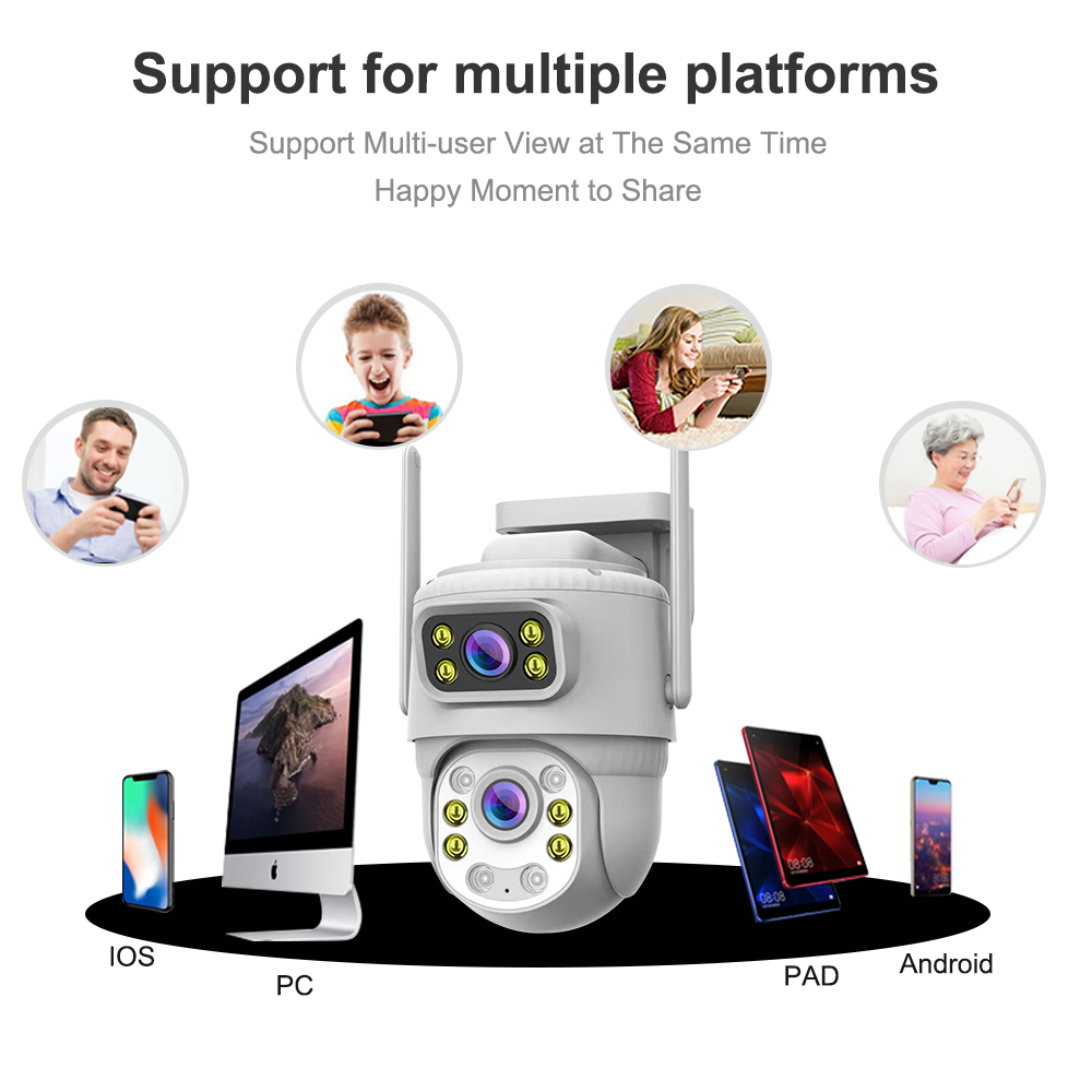All - in - One Dual - lens Security Camera: 360° Coverage, No Blind Spots SC20 6