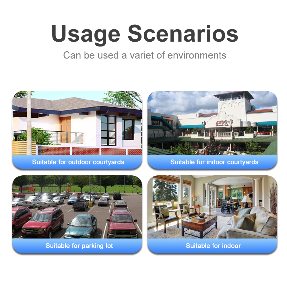 All - in - One Dual - lens Security Camera: 360° Coverage, No Blind Spots SC20 7