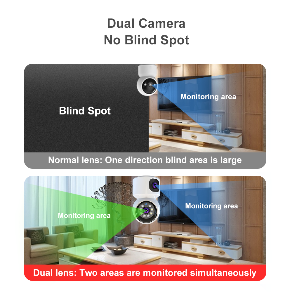 Smart Home Guardian: Indoor PTZ Camera with Fluent Two - Way Audio and Dual - Screen Preview SQ001 7 6e89f4d9 1c20 4d00 9495